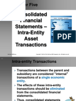 Consolidated Financial Statements - Intra-Entity Asset Transactions