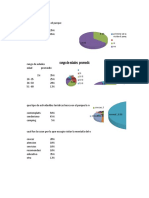 Encuestas Linea Base