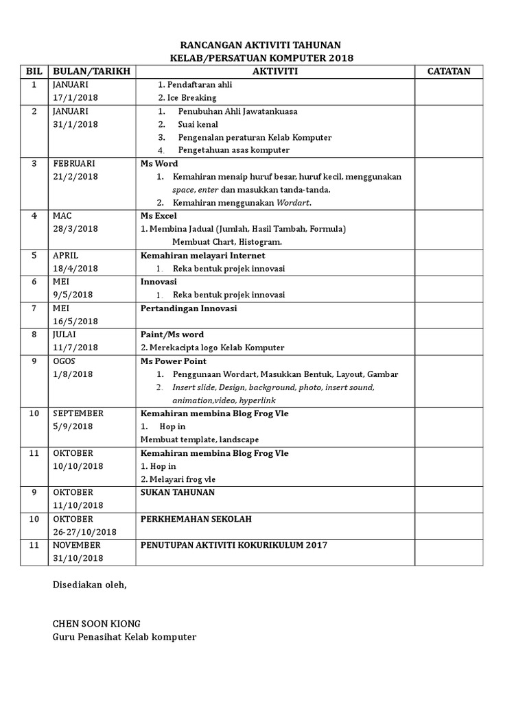 Rancangan Aktiviti Tahunan Kelab Komputer 2018 Pdf