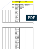 Proiectarea Unității Tematice 4a