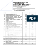 4.3.1.2 Laporan Indikator Kinerja Puskesmas
