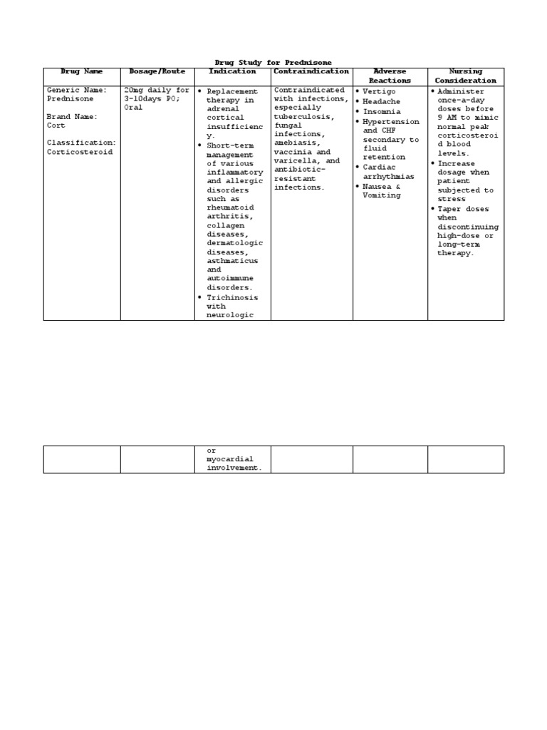 Drug Study For Prednisone Case INP PDF Epidemiology Clinical Medicine