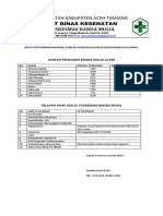 Bukti Pertimbangan Rasio Jumlah Penduduk Dan Ketersediaan Pelayanan