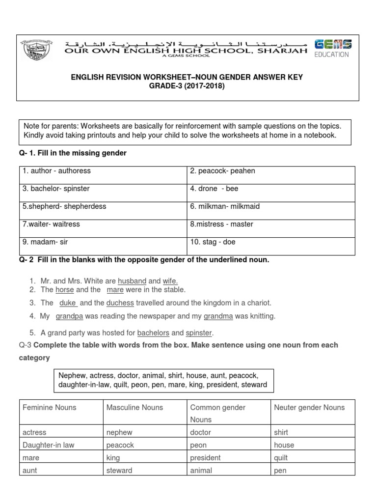 noun gender revision worksheet answer key pdf grammatical gender linguistic morphology