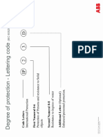 IP As Per IEC 60529 PDF