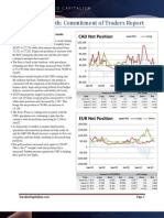 September 12th CFTC Data