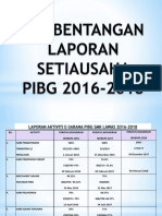 Pembentangan Su Agm Ke 26