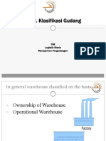 Klasifikasi Gudang: TIM Logistik Bisnis Manajemen Pergudangan