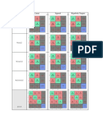 Confusion Matrix