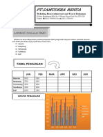 Tugas Membuat Grafik