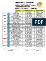 Jadwal Ibadah Pelnap 2018