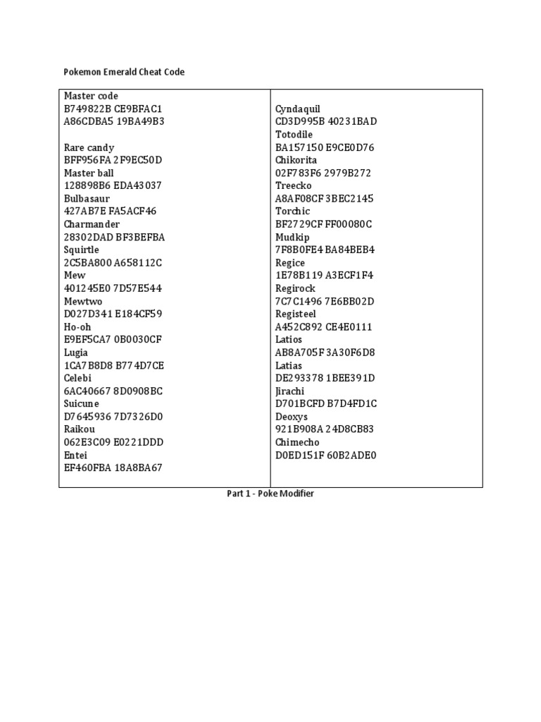 Pokemon Emerald Cheat Code Pdf Nintendo Franchises Pokemon
