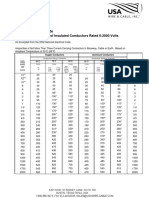 nec ampacities.pdf0.pdf