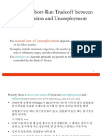 The Short-Run Tradeoff Between Inflation and Unemployment: Natural Rate of Unemployment