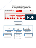 Struktur Organisasi KDL