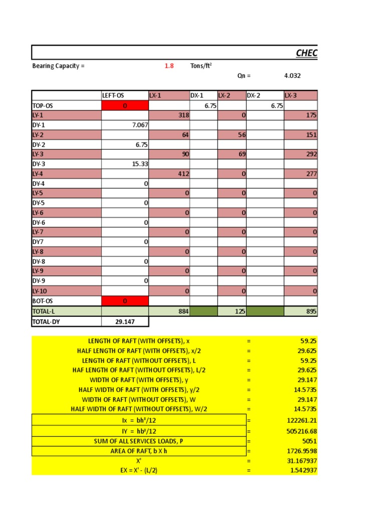 Raft Design | PDF | Building Technology | Structural Engineering