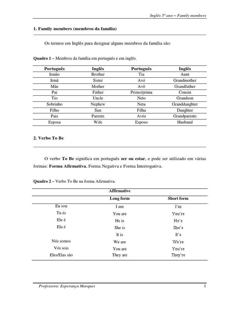 Family Members Ingles PDF | PDF | Artes Linguísticas e Disciplina