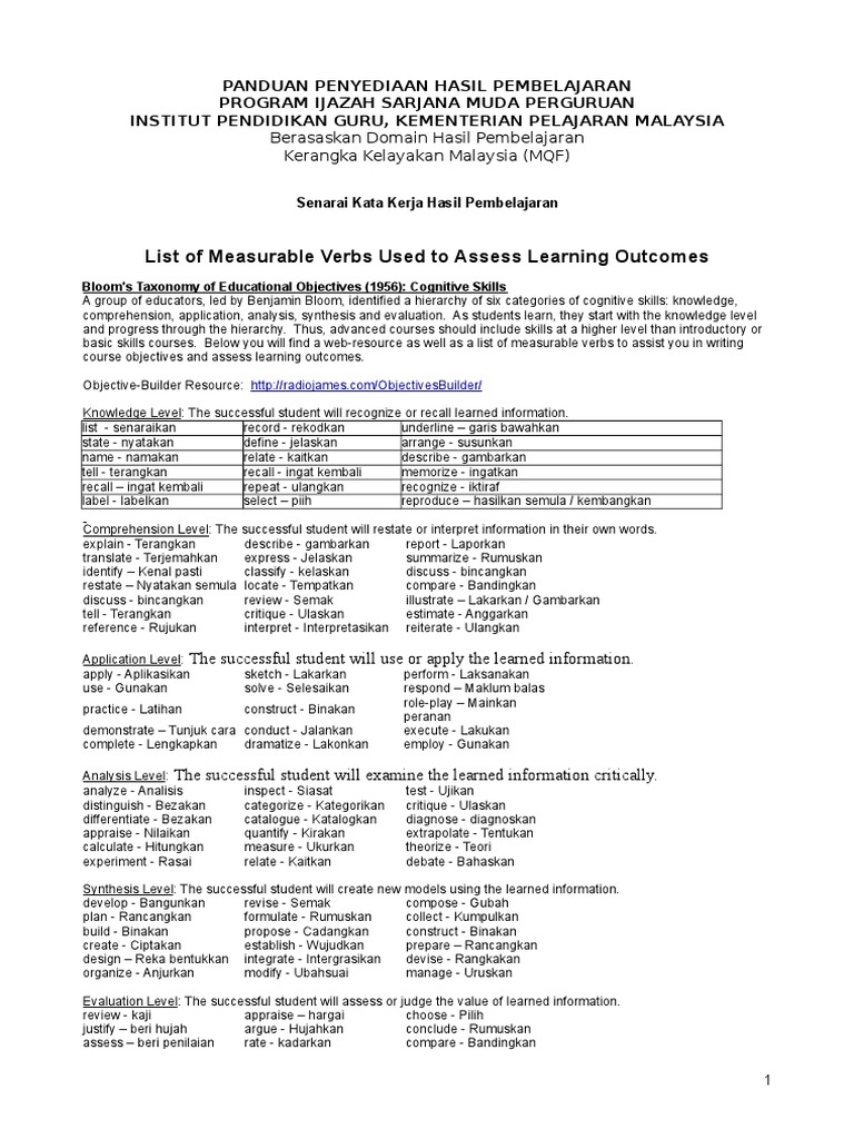Senarai Kata Kerja Hasil Pembelajaran Pdf Neuropsychological Assessment Evaluation