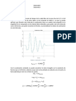 Grafica 1. Aceleración Vs Tiempo