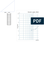 Grain Size Distribution - RSQ-45