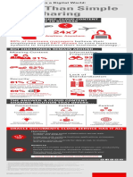 Infographic Docs Cloud Service PDF