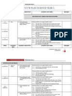 Practicum Plan Science Year 5