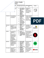 Software en Línea Ejemplos