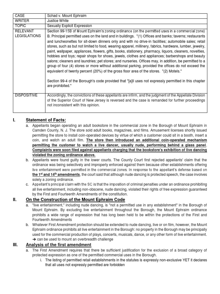 Schad v. Mount Ephraim Download Free PDF Zoning First Amendment