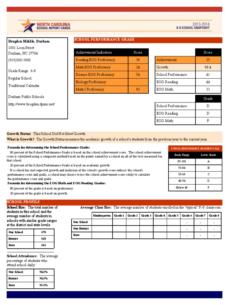 Snapshot 1314 PDF Grading (Education) Schools