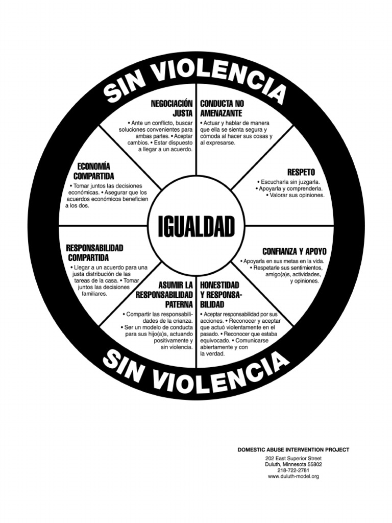 Rueda de igualdad.pdf