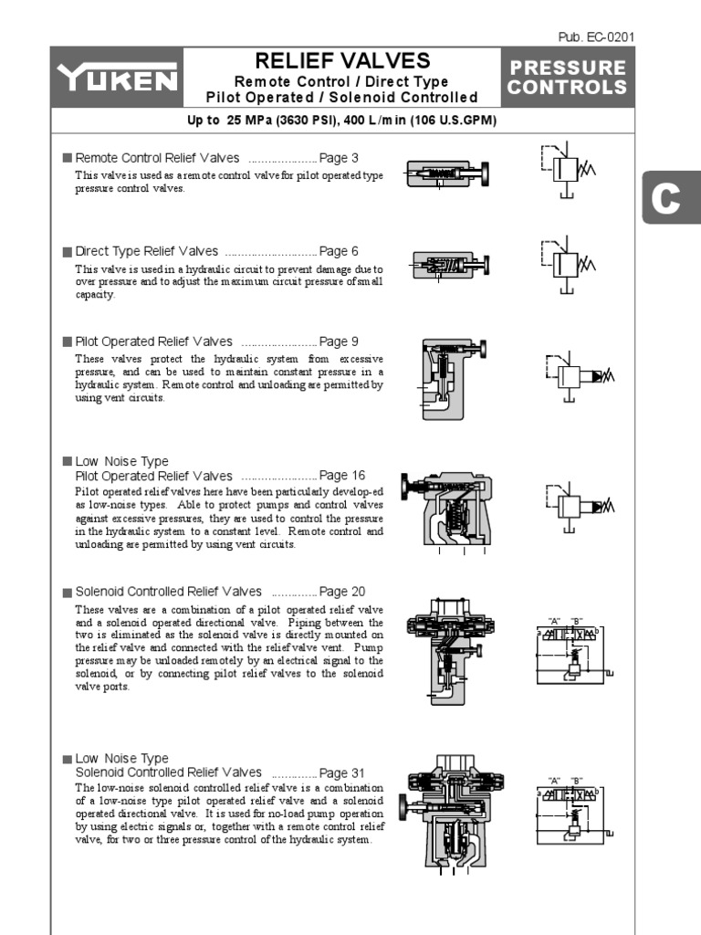 Yuken Pressure Relief Valves Overview | PDF | Valve | Fluid Mechanics