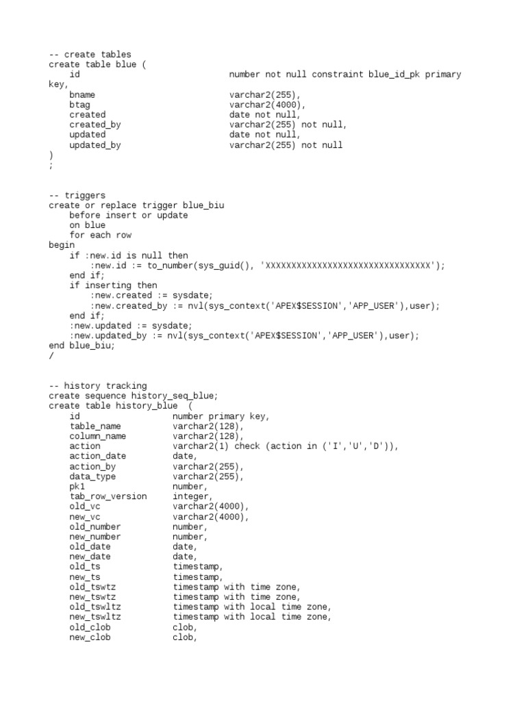 Create History Table For Existing Table PDF Data Management