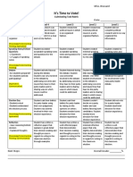 culminating task rubric