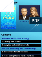 Book Summary Blue Ocean