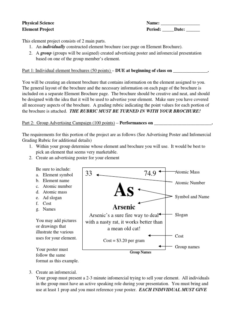 Element Advertising Project Guide | PDF | Chemical Elements | Advertising