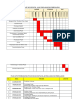 Carta Gantt Projek Inovasi Digital Dalam Pengajaran Dan Pembelajaran