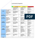 Rúbrica de Evaluación de Una Presentación de Diapositivas PDF