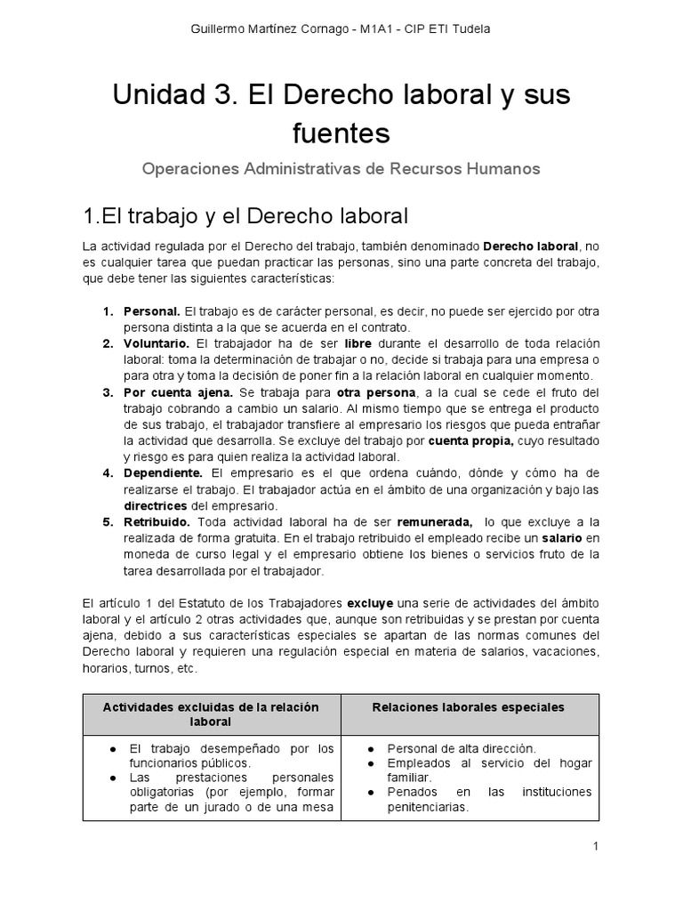 Unidad 3. El Derecho Laboral y