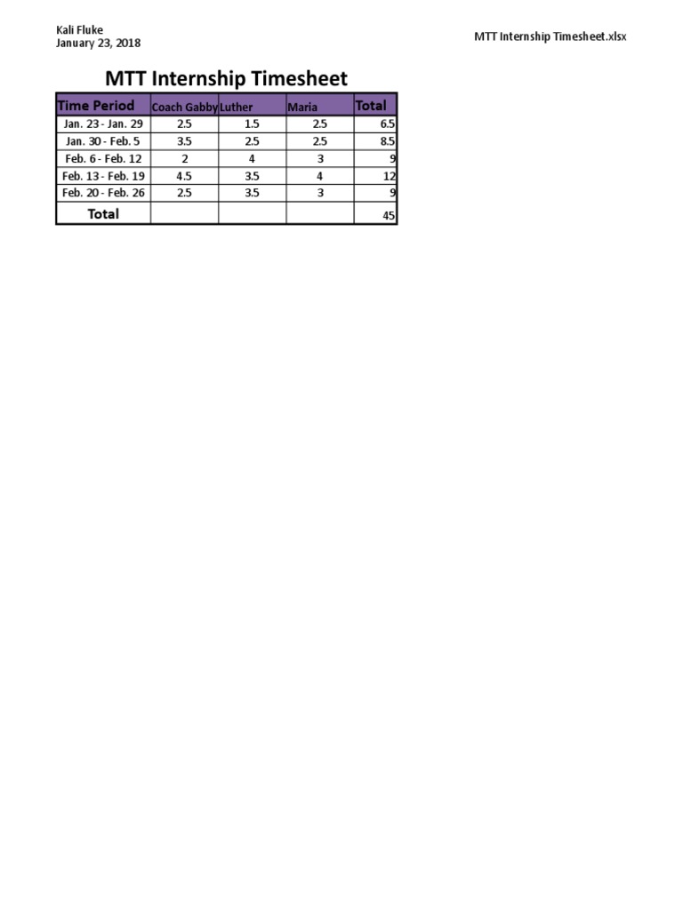 Weekly Project Task Timesheet Form