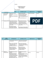 OPTIMALKAN EDS