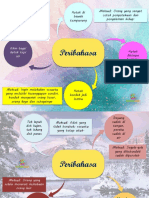 Peribahasa-Bergambar.pdf