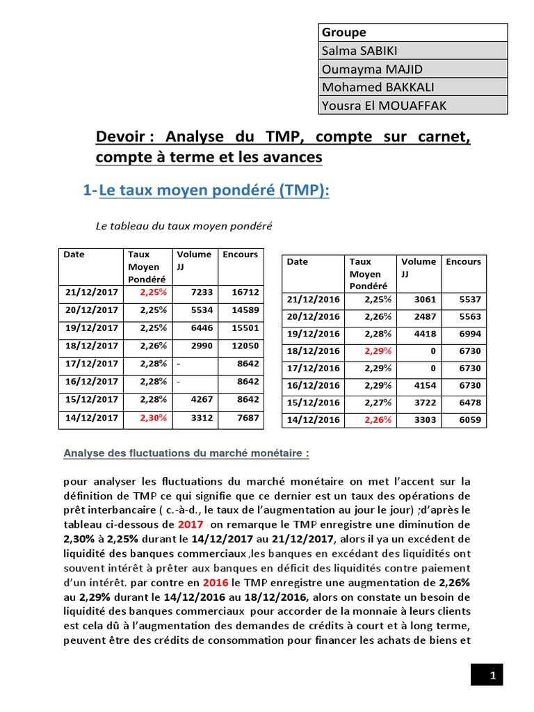 Devoir - Analyse Du TMP, Compte Sur Carnet, Compte À Terme Et Les Avances, PDF, Marchés financiers