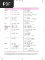 Conversion Factors: Dimension Metric Metric/English