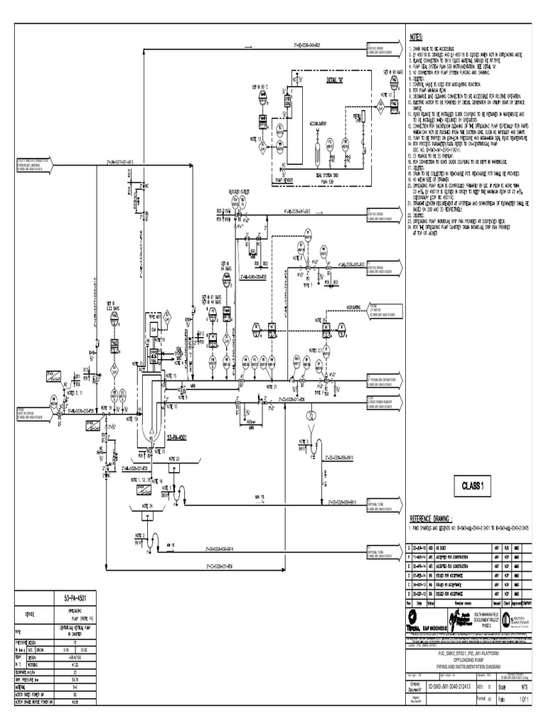 Offloading Pump P&ID Diagram | PDF