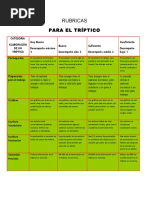 Ban Code Rubric As