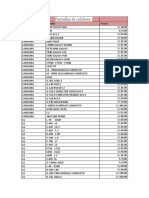 Lista de Reparación de Celulares