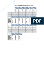 Jadwal Jaga Internship Bulan Februari 2018