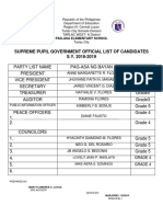 Supreme Pupil Government Official List of Candidates S.Y. 2018-2019