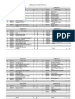 KURIKULUM D4 Teknik Perpipaan - PDF PDF