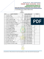 Absen Peserta Ukl Sma